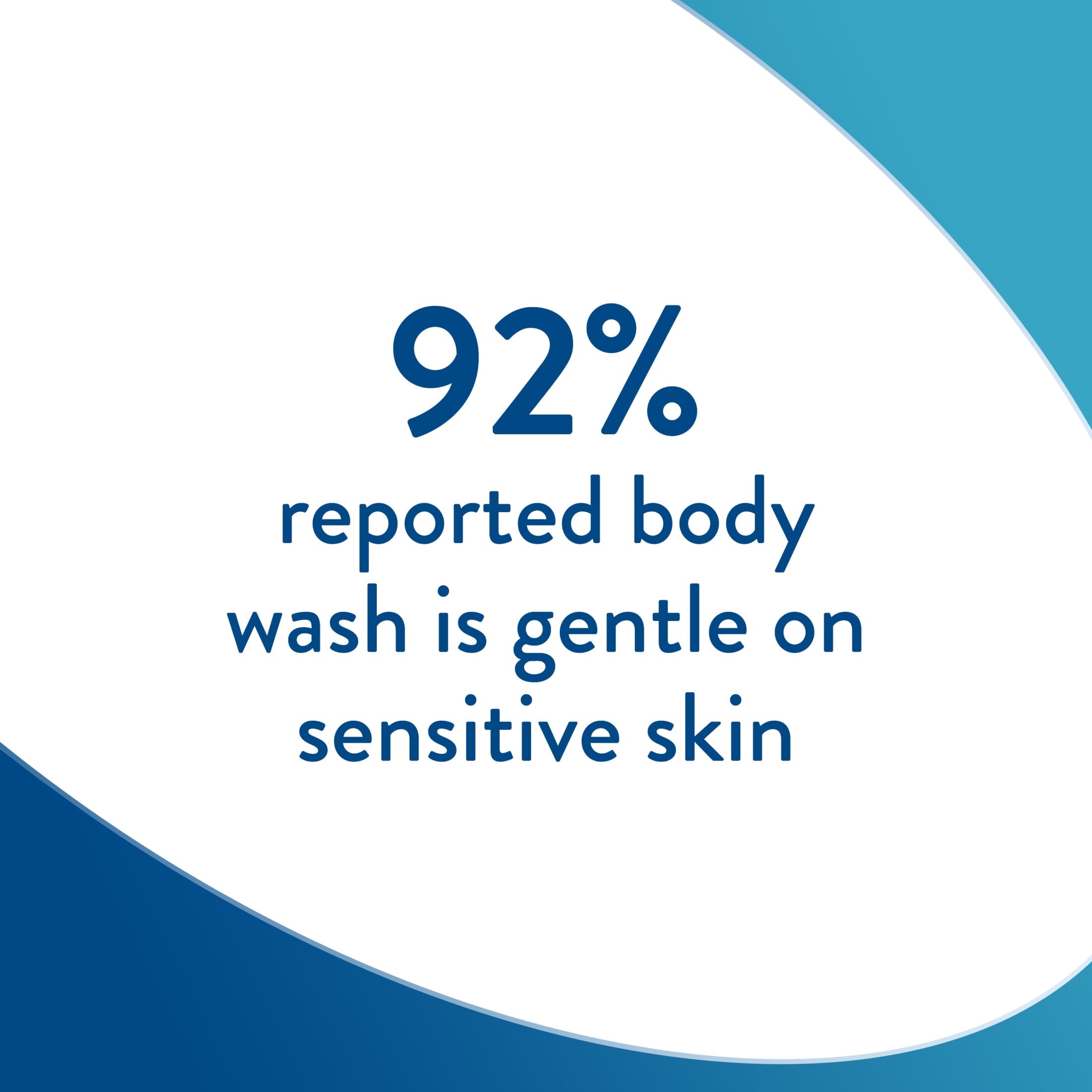 Cetaphil Daily Use Moisturizing Flare Up Relief Body Wash, Otameal, Unscented, 20 fl oz