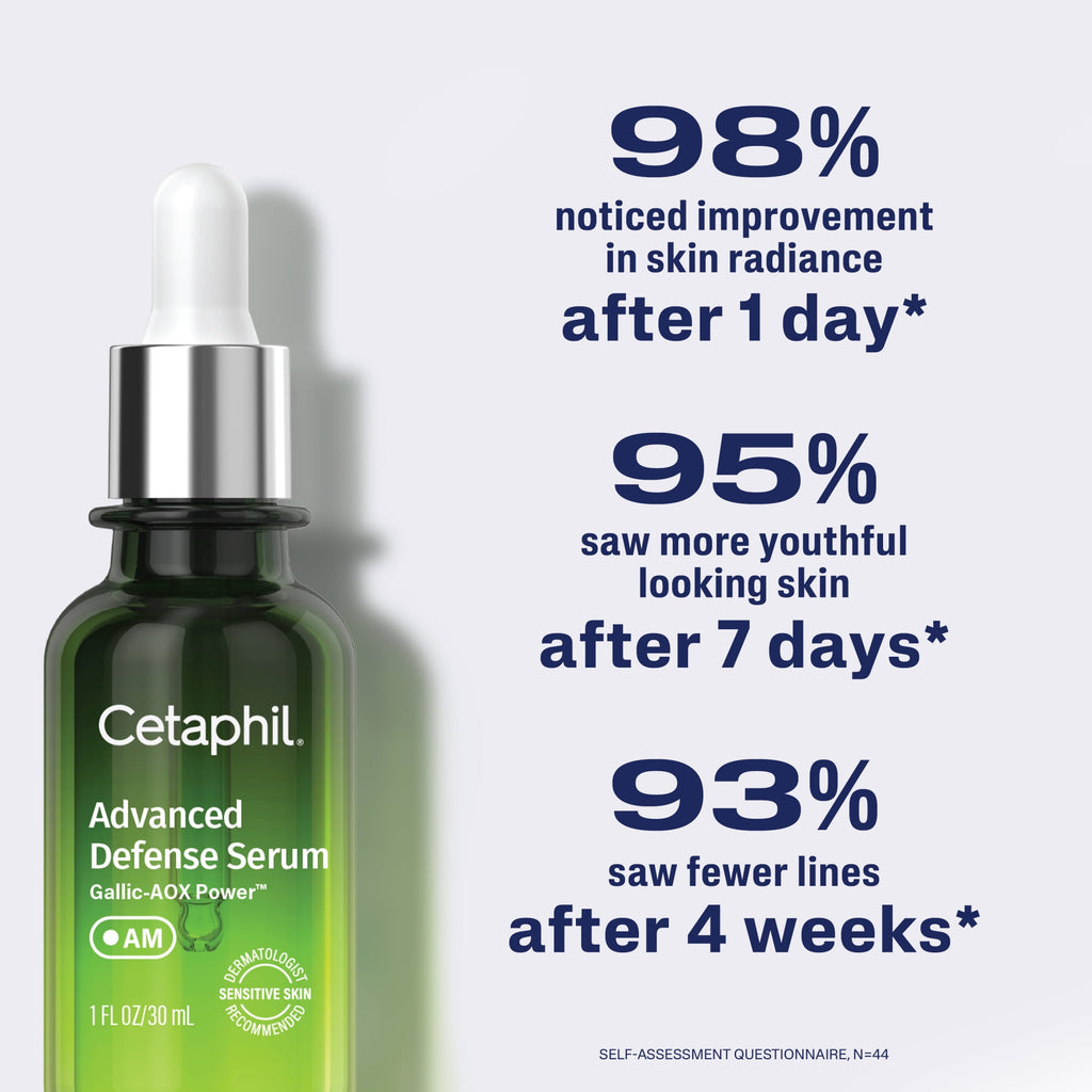 CETAPHIL Advanced Defense AM Face Serum for Stressed Sensitive Skin, Hyaluronic Acid and Niacinamide, 1 fl oz