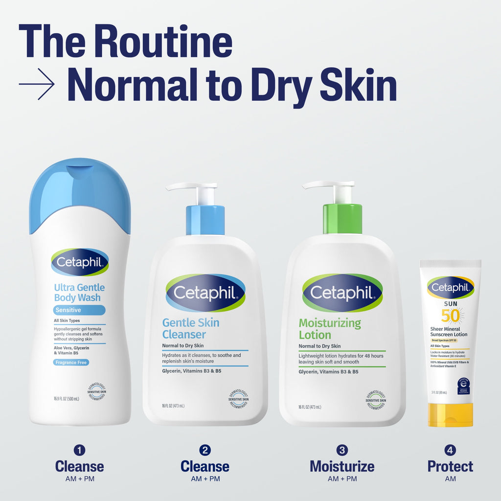 (2 pack) Cetaphil Moisturizing Lotion Hydrating Lotion for All Skin Types, Sensitive Skin, 4 fl oz